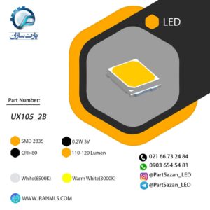 LED UX105_2B